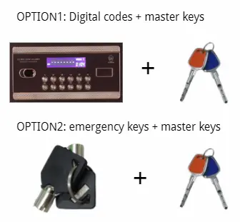 Heavy duty furniture burglary safes with electronic keypad for home office hotel BU36C 