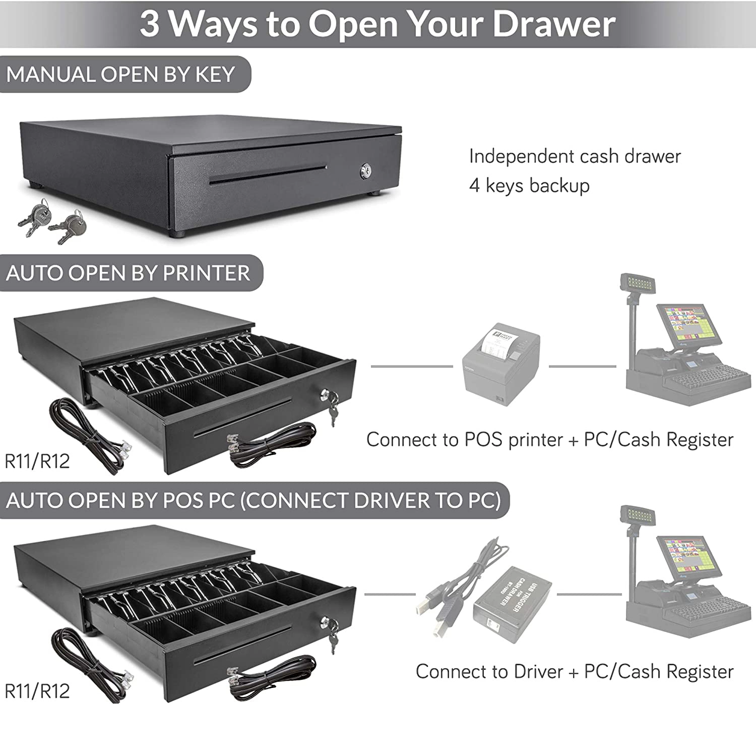 16'' Metal Cash Drawer for POS with 4 Bill 8 Coin Removable Cash Tray CD-410A